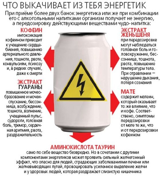 zavisimost-ot-energetikov-kak-nazyvaetsya-simptomy-lechenie-u-podrostkov.jpg